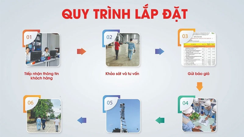 chuyên lắp đặt camera giám sát tại hà nội lắp camera gia đình hà nội
