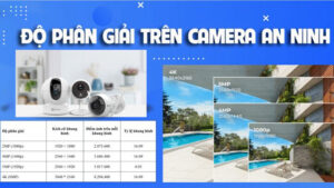 độ phân giải camera