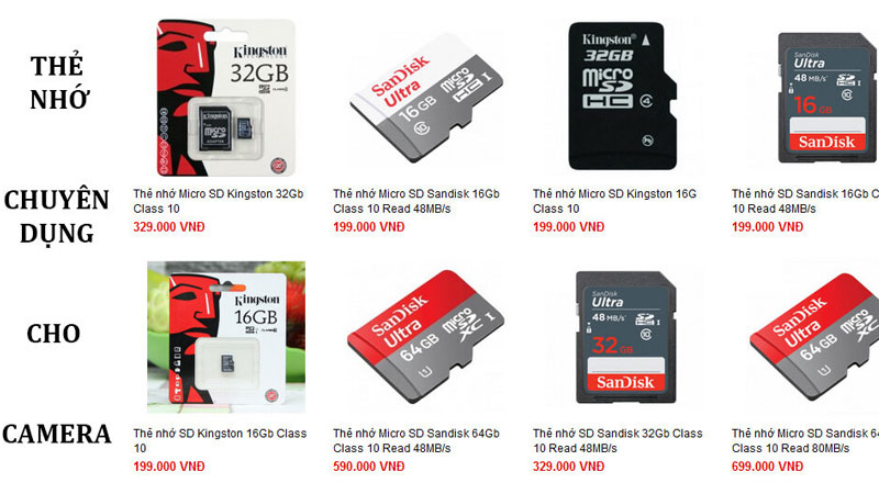 camera wifi lưu được bao nhiêu ngày