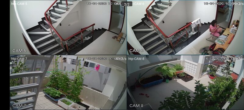 vị trí lắp camera trong nhà