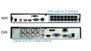 Các loại đầu ghi camera